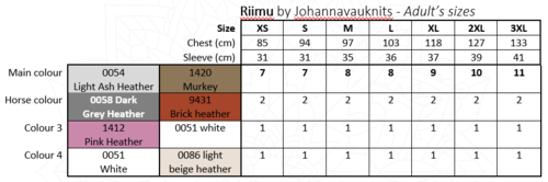 RIIMU aikuisten koot
